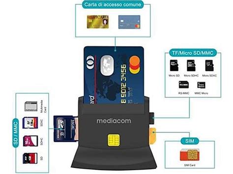 verifica funzionamento lettore smart card|mediacom lettore smart card.